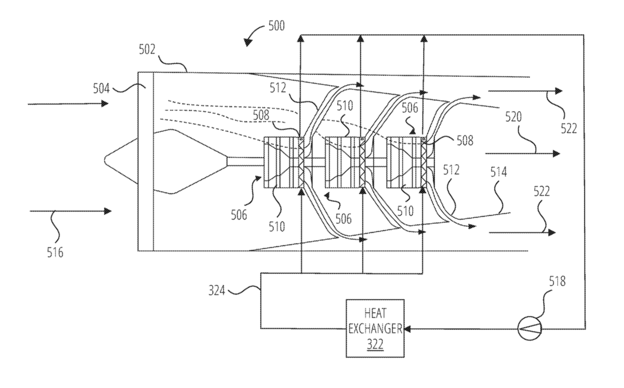 Duct-Integrated Heat Exchangers