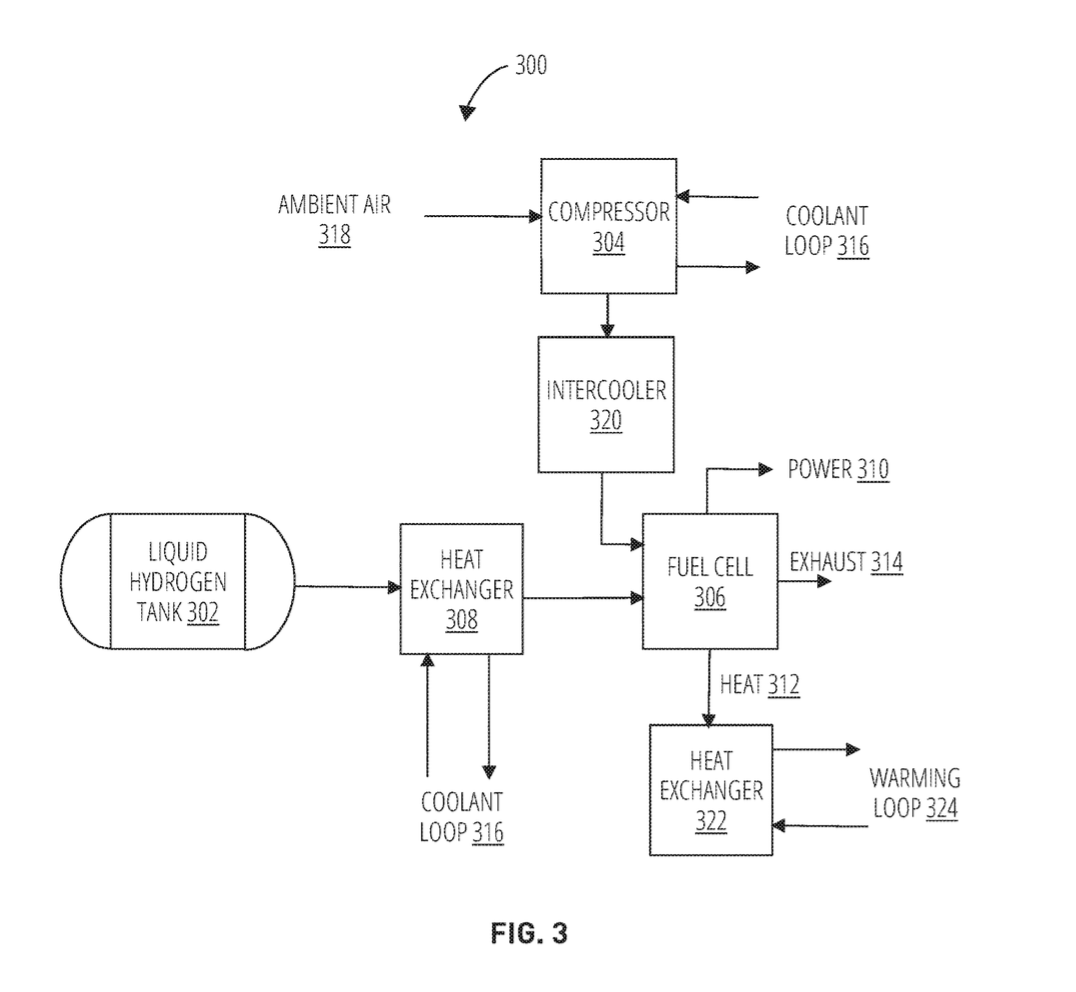 Thermal System Flow Diagram